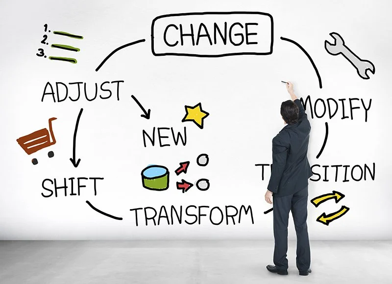 From Legacy to Leadership: How Modern Businesses Navigate Change with Oracle Cloud
