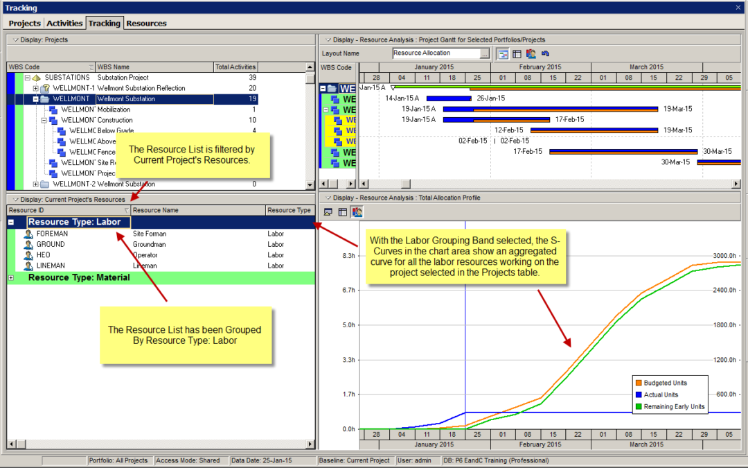 How to Unlock Business Value in 90 Days with Oracle Cloud: A Practical Blueprint for Executives