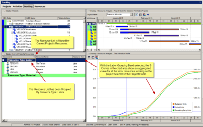 How to Unlock Business Value in 90 Days with Oracle Cloud: A Practical Blueprint for Executives