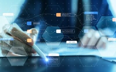 Best Practices for Oracle Incident Monitoring and Resolution