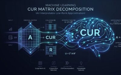 CUR Matrix Decomposition in Oracle Machine Learning